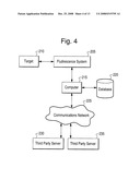 System and methods for detection and identification of chemical substances diagram and image