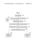 System and methods for detection and identification of chemical substances diagram and image