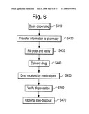 System and methods for detection and identification of chemical substances diagram and image