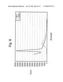 System and methods for detection and identification of chemical substances diagram and image