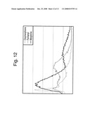 System and methods for detection and identification of chemical substances diagram and image