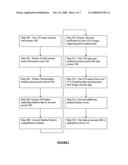 System and method for storing medical data diagram and image