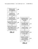 LONG TERM CARE UNDERWRITING SYSTEM AND METHOD diagram and image