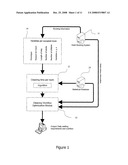 Management of Room Cleaning diagram and image