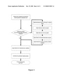 Management of Room Cleaning diagram and image