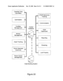 Management of Room Cleaning diagram and image