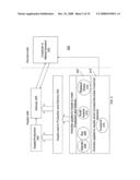 SYSTEM AND METHOD FOR MODELING AN ASSET-BASED BUSINESS diagram and image