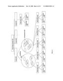 SYSTEM AND METHOD FOR MODELING AN ASSET-BASED BUSINESS diagram and image