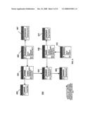 SYSTEM AND METHOD FOR MODELING AN ASSET-BASED BUSINESS diagram and image