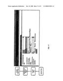 SYSTEM AND METHOD FOR MODELING AN ASSET-BASED BUSINESS diagram and image