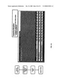 SYSTEM AND METHOD FOR MODELING AN ASSET-BASED BUSINESS diagram and image