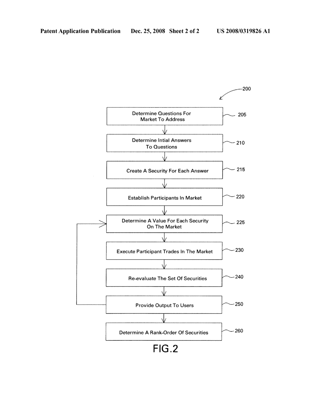 VIRTUAL MARKETS FOR SELECTING ANSWERS TO OPEN-ENDED QUESTIONS - diagram, schematic, and image 03