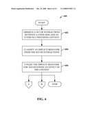 MINING IMPLICIT BEHAVIOR diagram and image