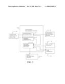 METHOD AND APPARATUS FOR REAL-TIME TV ADVERTISEMENT AUCTION IN A TV-OVER-IP ENVIRONMENT diagram and image