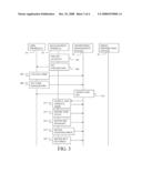 METHOD AND APPARATUS FOR REAL-TIME TV ADVERTISEMENT AUCTION IN A TV-OVER-IP ENVIRONMENT diagram and image