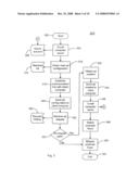 Per-Machine Based Shared Revenue Ad Delivery Fraud Detection and Mitigation diagram and image