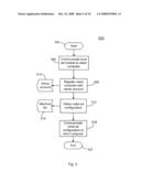 Per-Machine Based Shared Revenue Ad Delivery Fraud Detection and Mitigation diagram and image