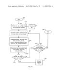 Per-Machine Based Shared Revenue Ad Delivery Fraud Detection and Mitigation diagram and image