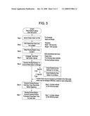 Method of dynamically routing food items through a restaurant kitchen diagram and image