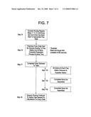 Method of dynamically routing food items through a restaurant kitchen diagram and image