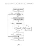 DIGITAL FILE PROCESSING FOR SECONDARY SALE diagram and image