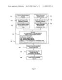 BIOMETRIC IDENTIFICATION DEVICE AND METHODS ASSOCIATED WITH INVENTORY diagram and image