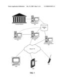 SYSTEM AND METHOD FOR EXCHANGING VALUES BASED ON TELEPHONE NUMBER OF AN ENTITY diagram and image