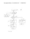 Dynamic Time Series Update Method diagram and image