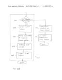 Dynamic Time Series Update Method diagram and image