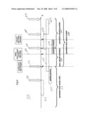 Dynamic Time Series Update Method diagram and image