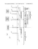 Dynamic Time Series Update Method diagram and image