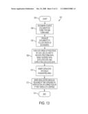EFFICIENT WORK FLOW SYSTEM AND METHOD FOR PROCESSING TAXPAYER SOURCE DOCUMENTS diagram and image