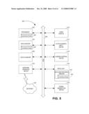 SYSTEMS AND METHODS FOR ACCESSING A SECURE ELECTRONIC ENVIRONMENT WITH A MOBILE DEVICE diagram and image