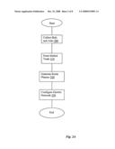 Intelligent Routing Of Electric Power diagram and image