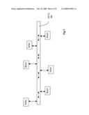 Intelligent Routing Of Electric Power diagram and image