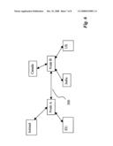 Intelligent Routing Of Electric Power diagram and image