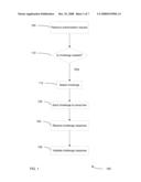 SEEDING CHALLENGES FOR PAYMENT TRANSACTIONS diagram and image