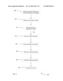 SEEDING CHALLENGES FOR PAYMENT TRANSACTIONS diagram and image