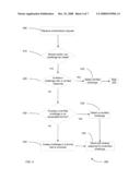 SEEDING CHALLENGES FOR PAYMENT TRANSACTIONS diagram and image