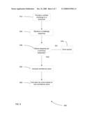 SEEDING CHALLENGES FOR PAYMENT TRANSACTIONS diagram and image