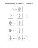 SEEDING CHALLENGES FOR PAYMENT TRANSACTIONS diagram and image