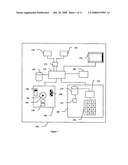 SECURE TRANSACTION METHOD AND SYSTEM INCLUDING BIOMETRIC IDENTIFICATION DEVICES AND DEVICE READERS diagram and image