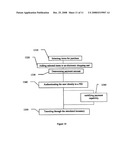 SECURE TRANSACTION METHOD AND SYSTEM INCLUDING BIOMETRIC IDENTIFICATION DEVICES AND DEVICE READERS diagram and image