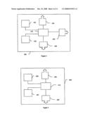 BIOMETRIC IDENTIFICATION DEVICE AND METHODS FOR SECURE TRANSACTIONS diagram and image