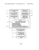 BIOMETRIC IDENTIFICATION DEVICE AND METHODS FOR SECURE TRANSACTIONS diagram and image