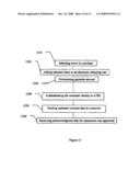 BIOMETRIC IDENTIFICATION DEVICE AND METHODS FOR SECURE TRANSACTIONS diagram and image