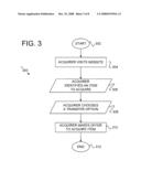 Method and Apparatus for Cashless Online Marketplace diagram and image