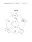 Method and Apparatus for Cashless Online Marketplace diagram and image