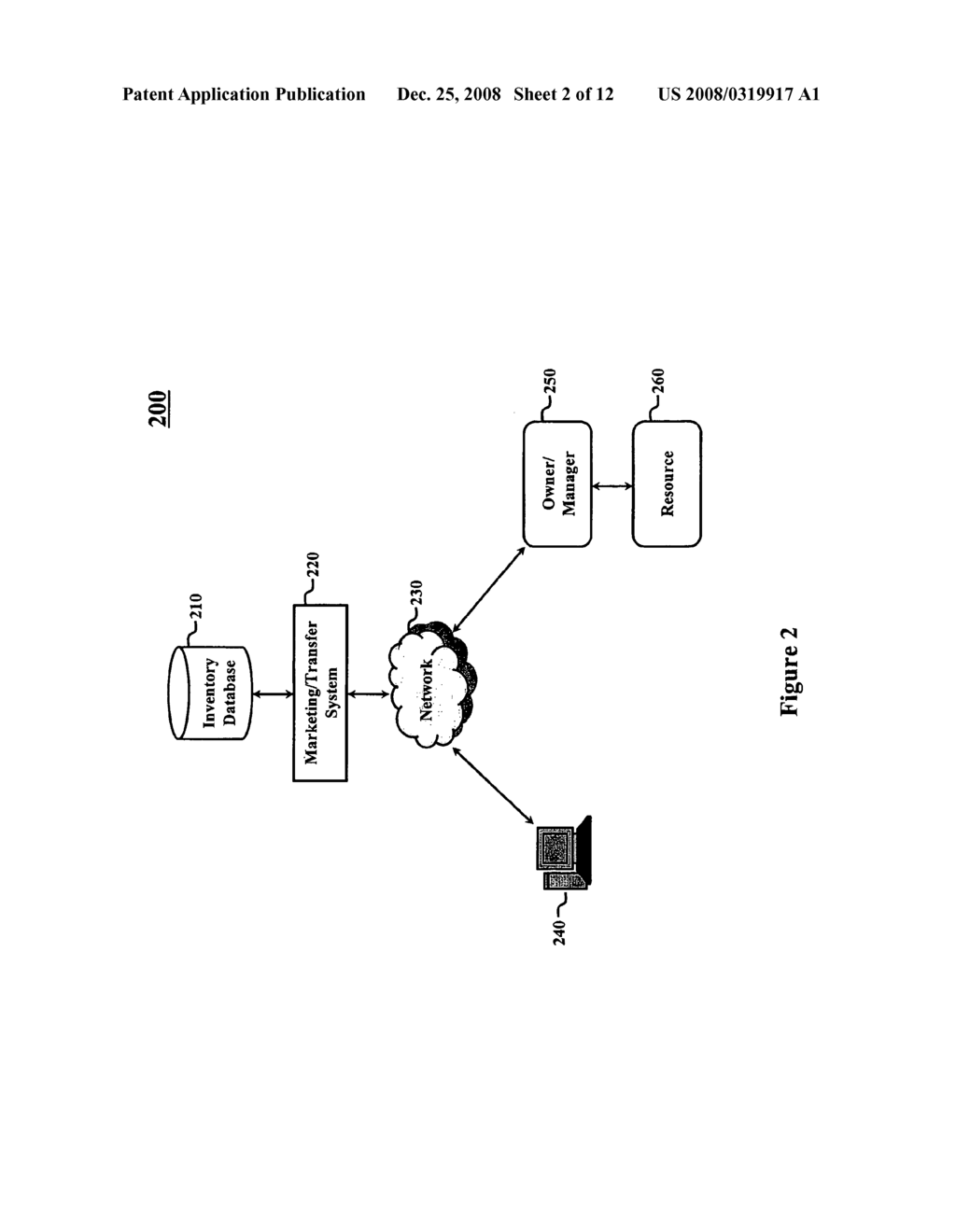 Bidding for position placement in a search result on time-limited resources - diagram, schematic, and image 03