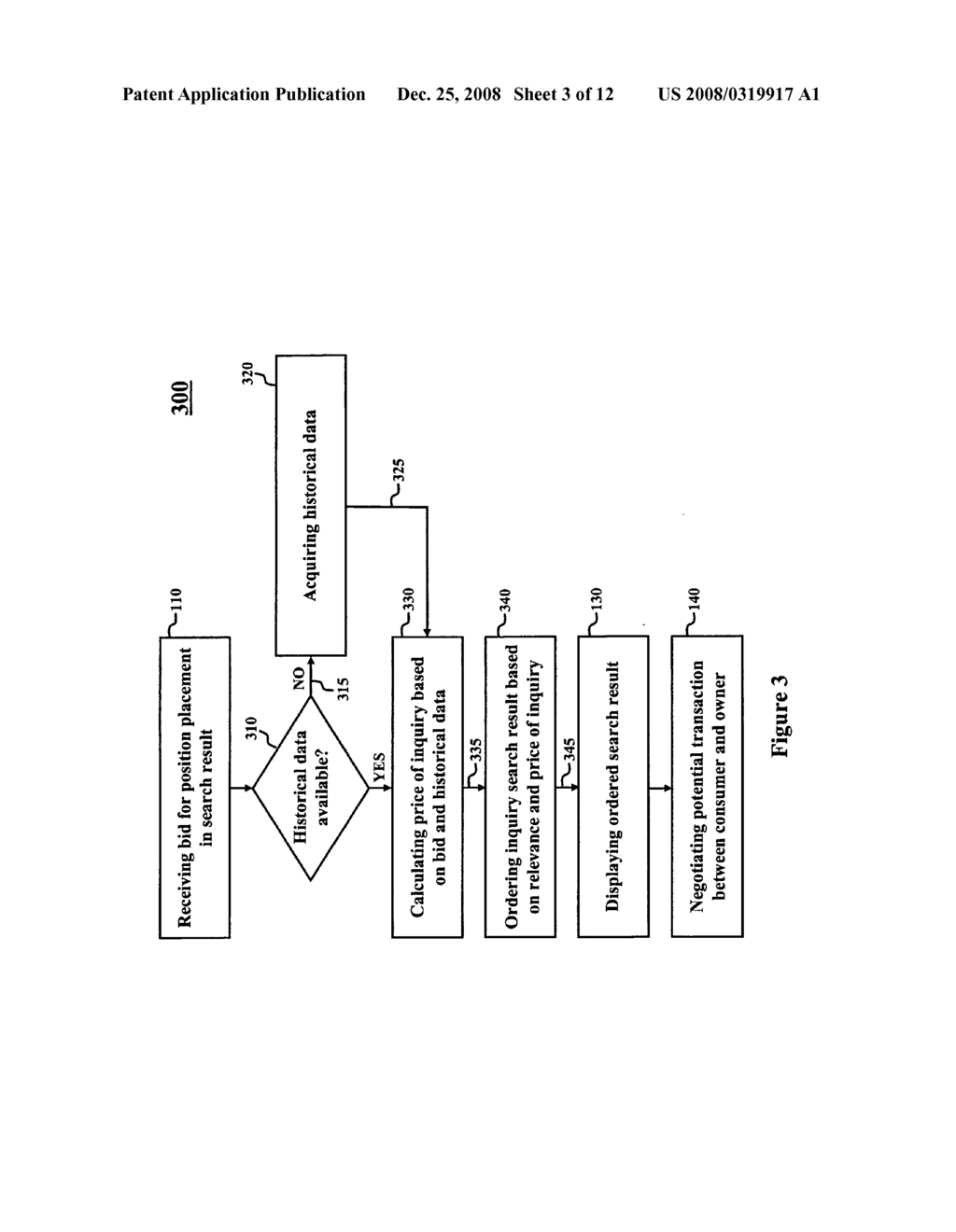 Bidding for position placement in a search result on time-limited resources - diagram, schematic, and image 04